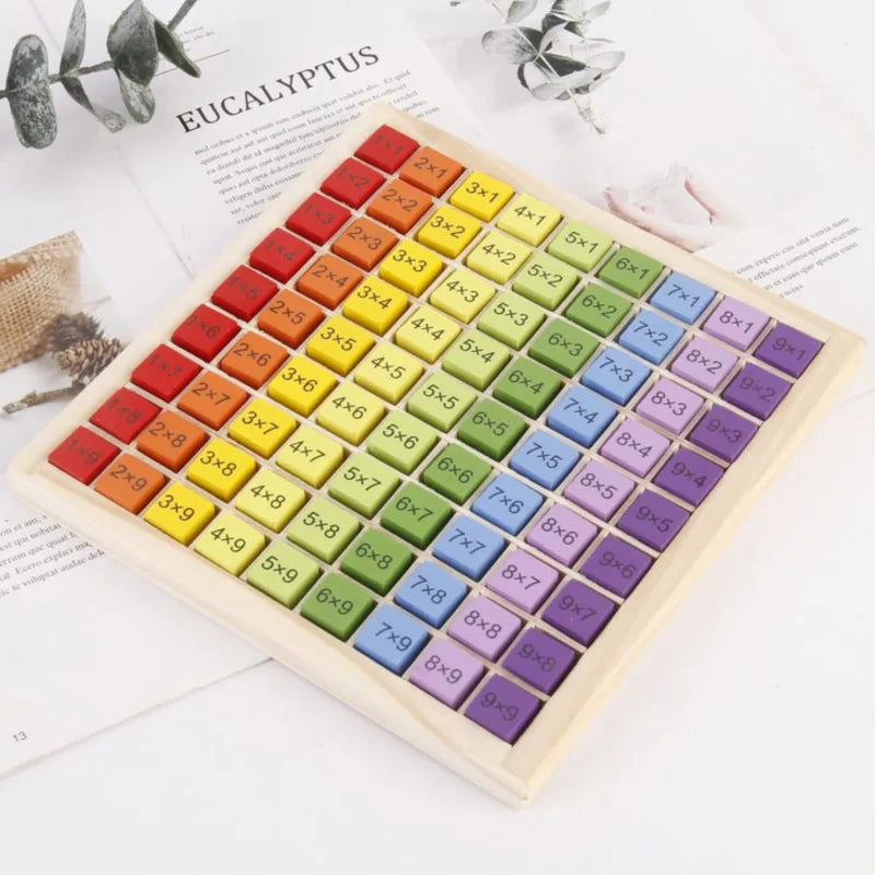 Planche d’activités Montessori / Jouet sensoriel avec musique et interrupteurs lumineux / Jouet multifonction pour tout-petits / Cadeau éducatif pour la petite enfance