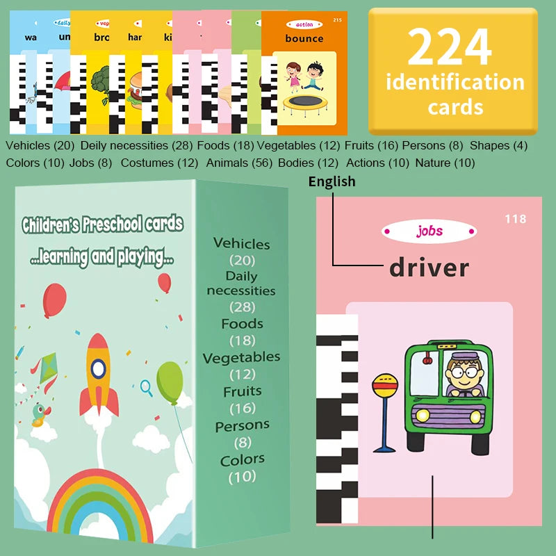 Machine de cartes éducatives précoces / Cartes audio en anglais / Apprentissage du langage parlant / Jouet électronique pour enfants / Cadeau d’anniversaire